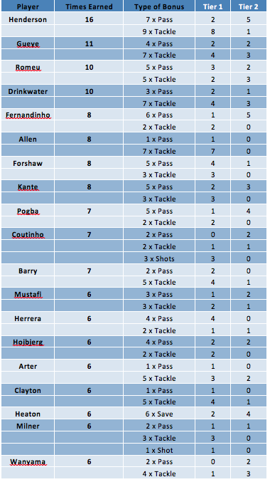 Screen Shot 2016-11-14 at 13.48.09