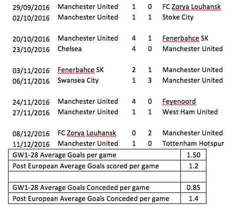 Screen Shot 2017-03-13 at 12.30.46