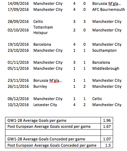 Screen Shot 2017-03-13 at 12.31.06