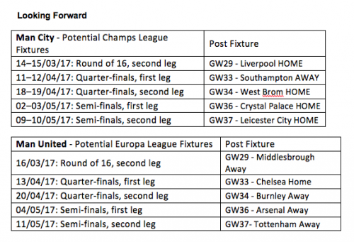 Screen Shot 2017-03-13 at 17.23.10