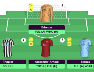 Fpl Gameweek Wildcard Simon Marchs Picks Best Fpl Tips Advice