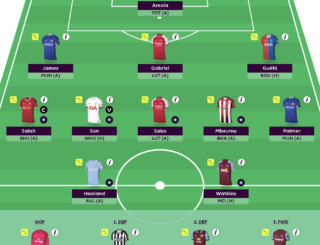 Fpl Experts Gameweek Team Reveals Transfer Plans