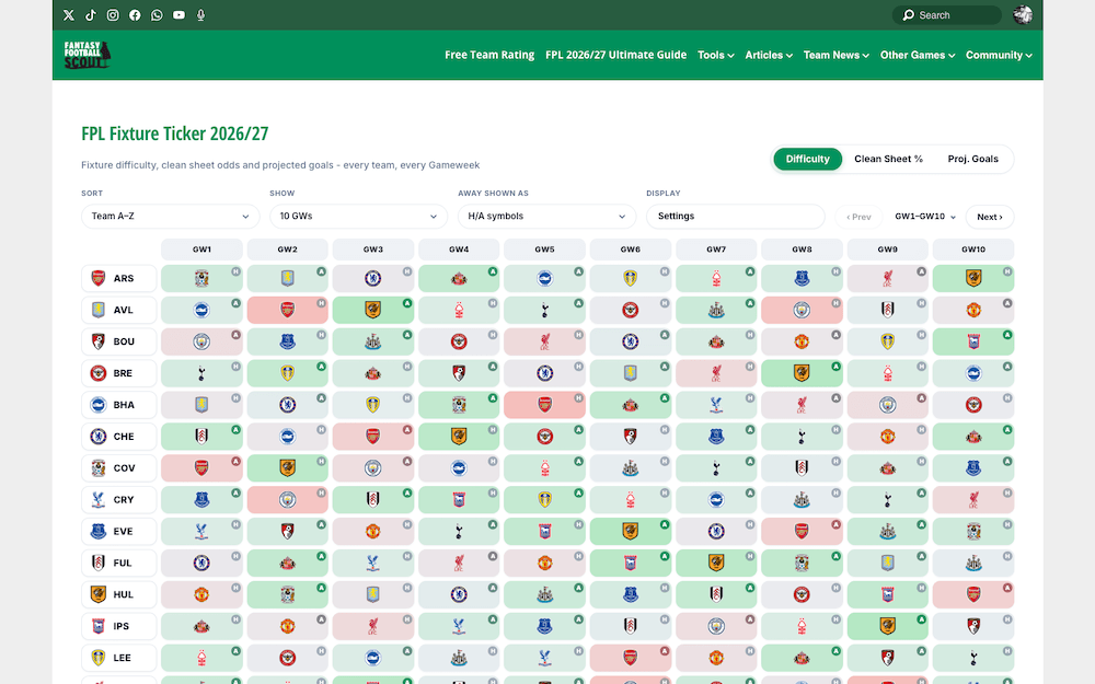 Fixture Ticker Screenshot