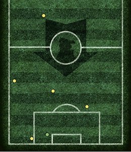 Swansea Average Positions Vs QPR 2012