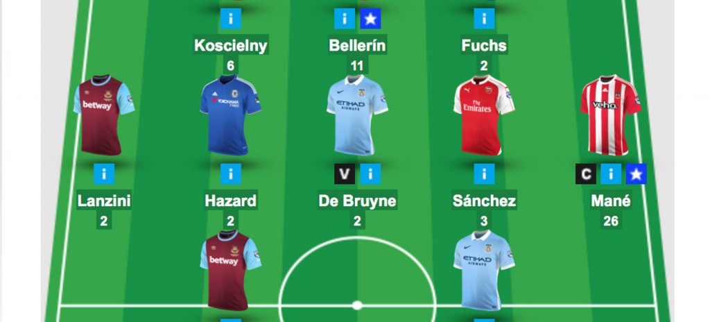 Interview – Ed Masters – FFScout Members League Winner