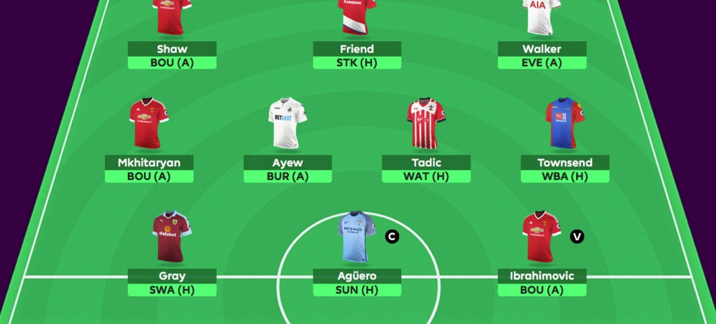 The Fantasy Football Scout Rate My Team Surgery