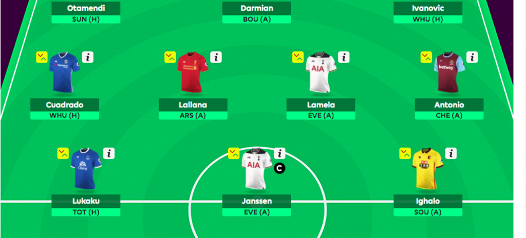 Fantasy Premier League 2016/17 Is Now Open