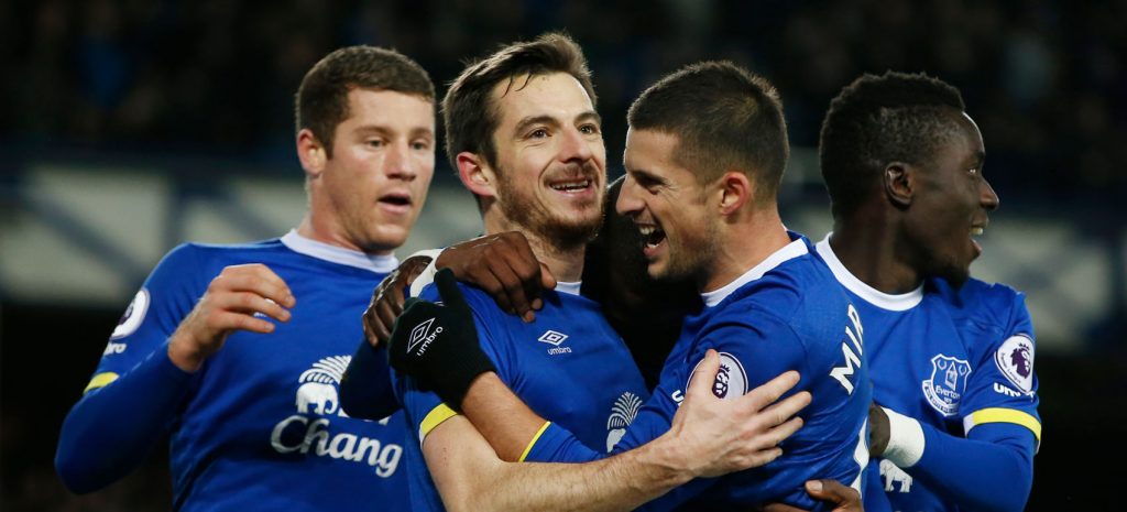 How Important is Coverage?