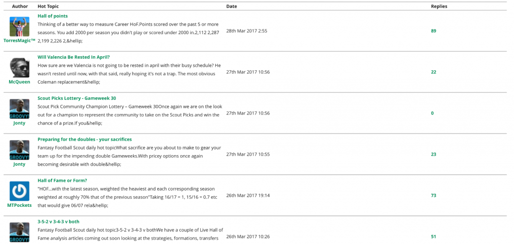 Hot Topics Page Goes Live