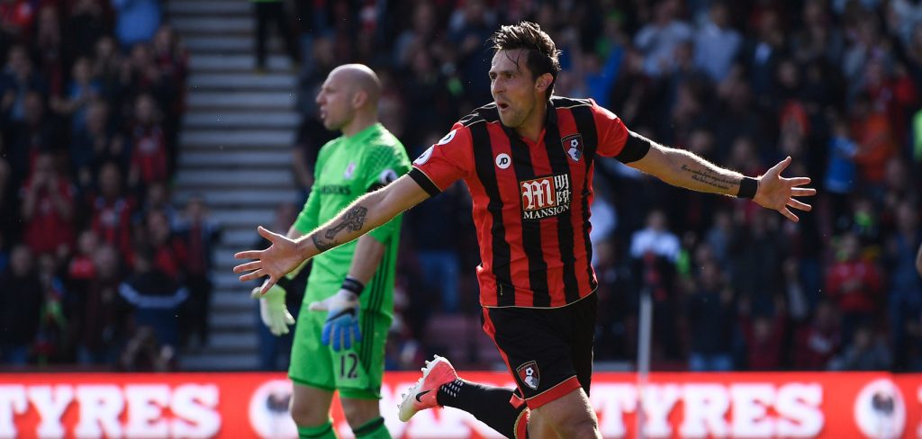 This Much We Know – Gameweek 34