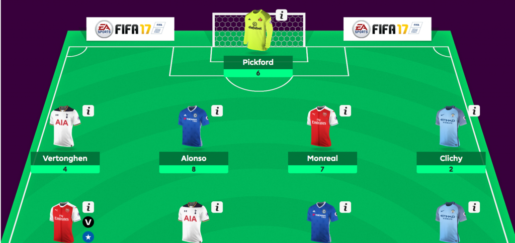 Fantasy Premier League – The Final Day