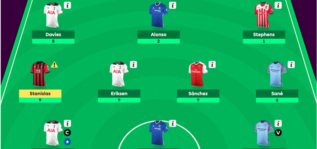 Interview – Ben Crabtree – 2016/17 FPL Winner