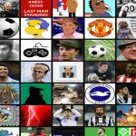 Community Watch Tournament Update