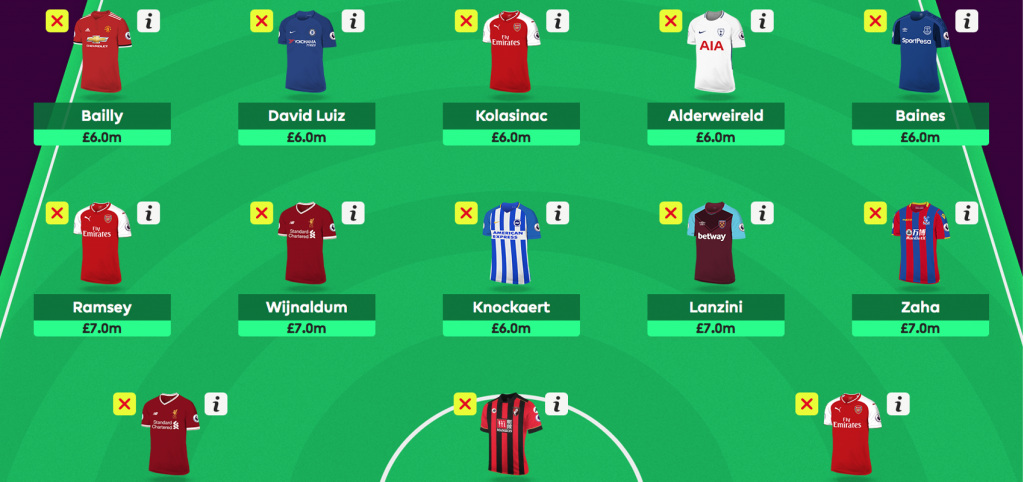 Fantasy Premier League 2017/18 Is Now Open