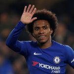 Is Willian a good FPL option? Recency bias explored.