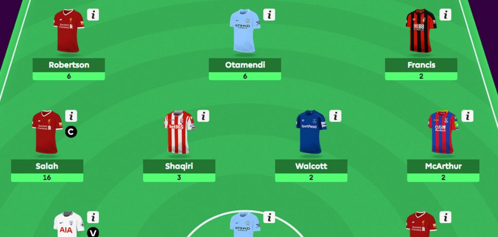 Life in FPL’s Top 10