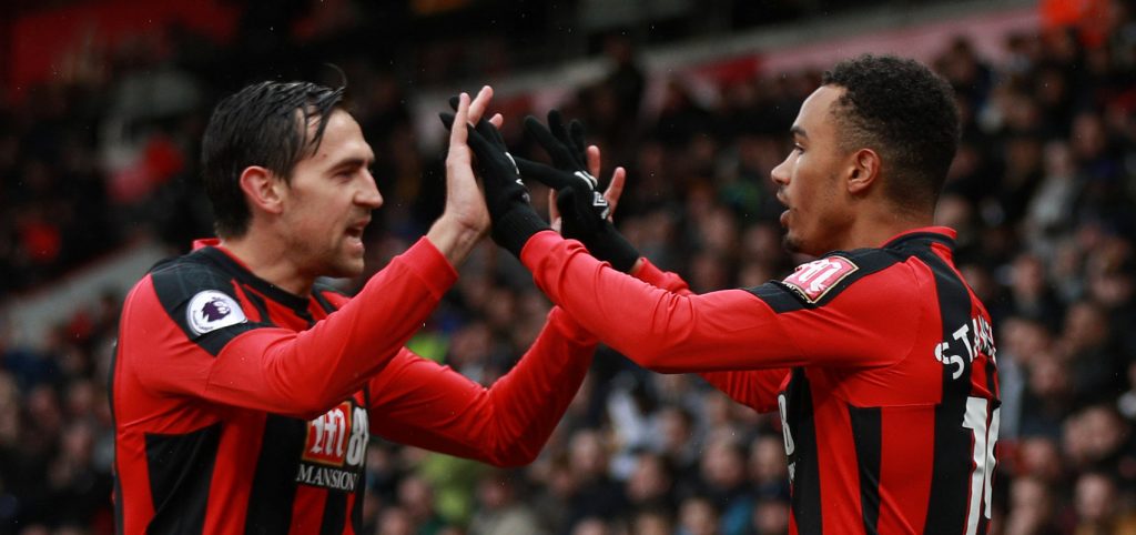 Predicting the Top 10,000 In Blank Gameweek 31