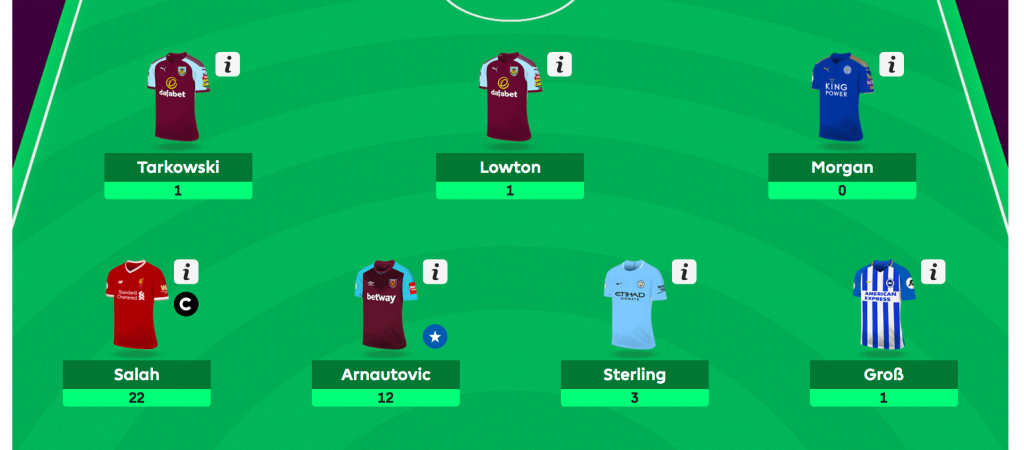 How FFS helped Paul Gee finish in FPL top two