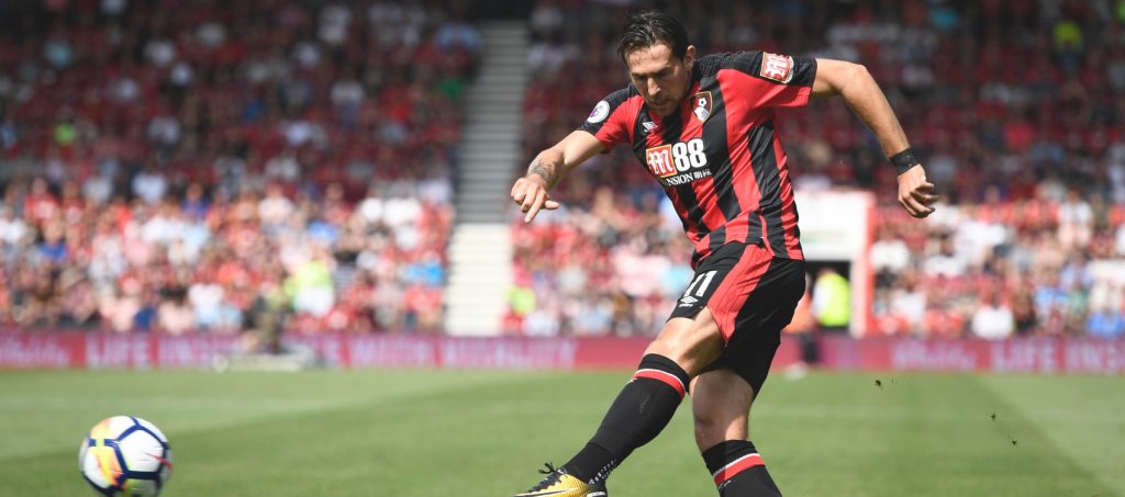 The Best Budget Defenders to Buy in FPL 2018/19