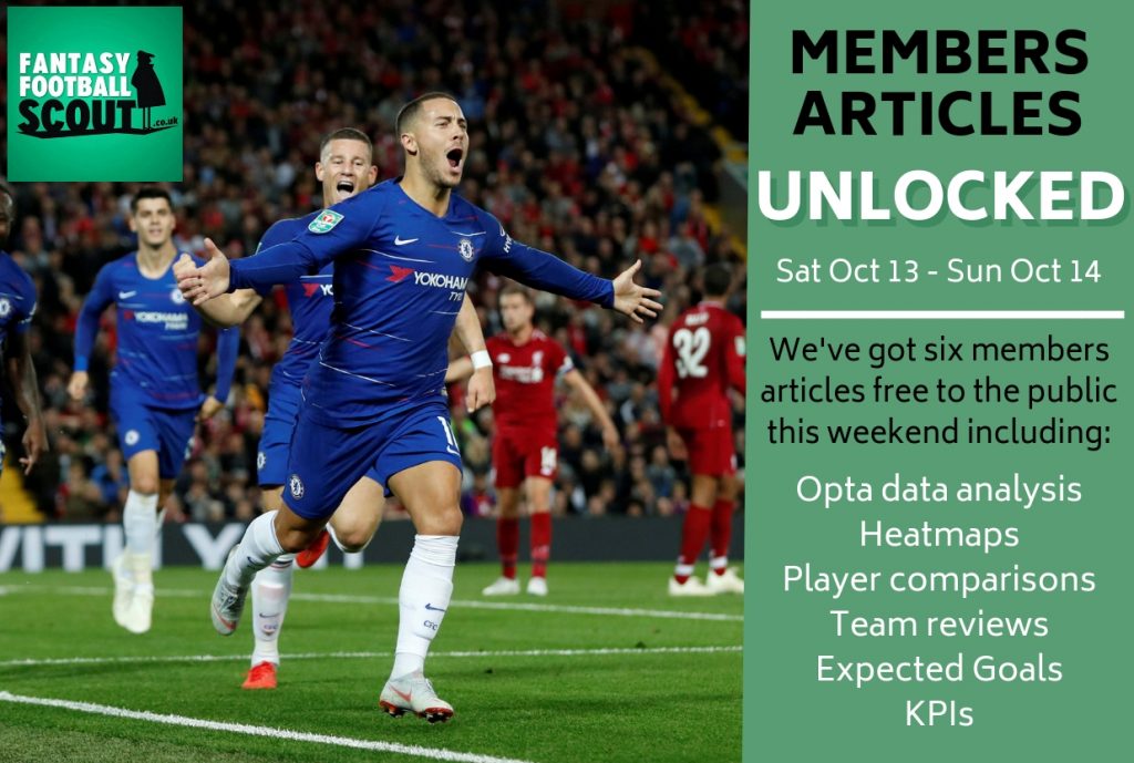 Members Articles ‘Unlocked’ for the public this weekend