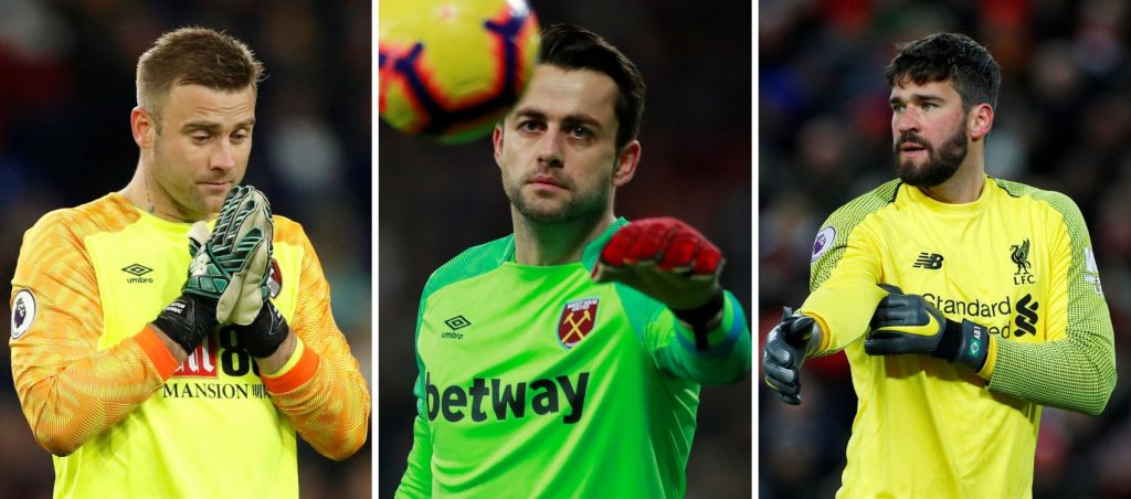 The best goalkeepers to sign with the Free Hit chip in Blank Gameweek 31