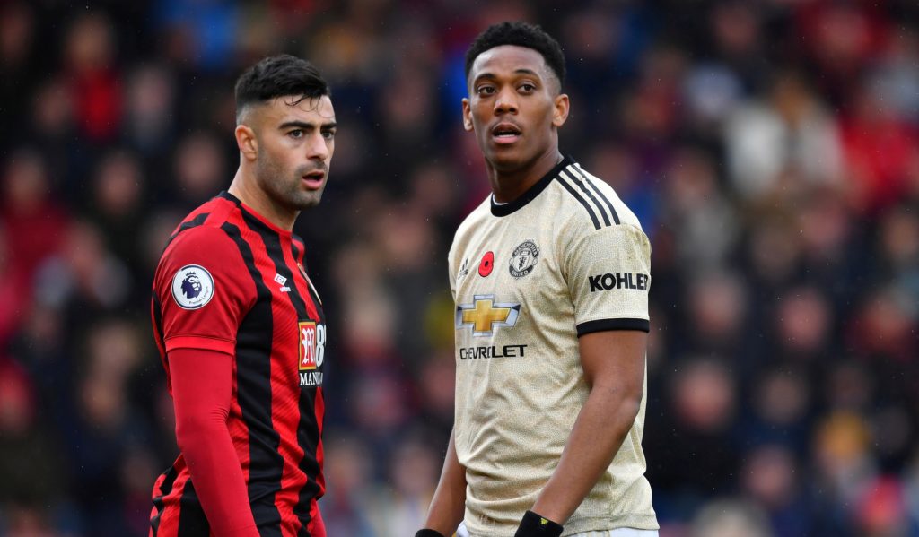 United brought back down to Earth as Cherries defence impresses again