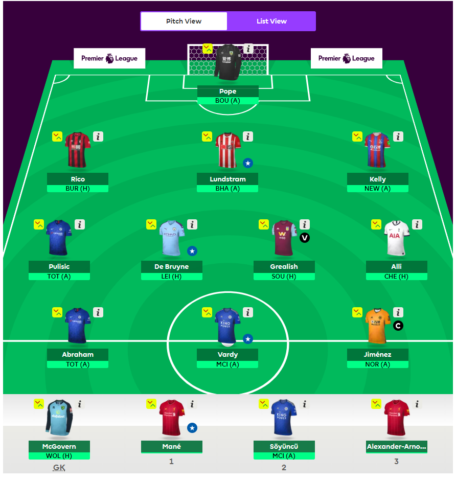 FPL Fixture Difficulty Rating Schedule For Christmas – FPL Connect