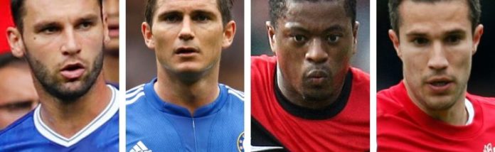 World Cup of FPL - Group A