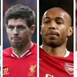 World Cup of FPL – Group B