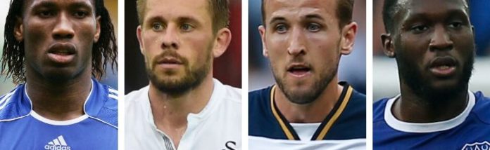 World Cup of FPL - Group C