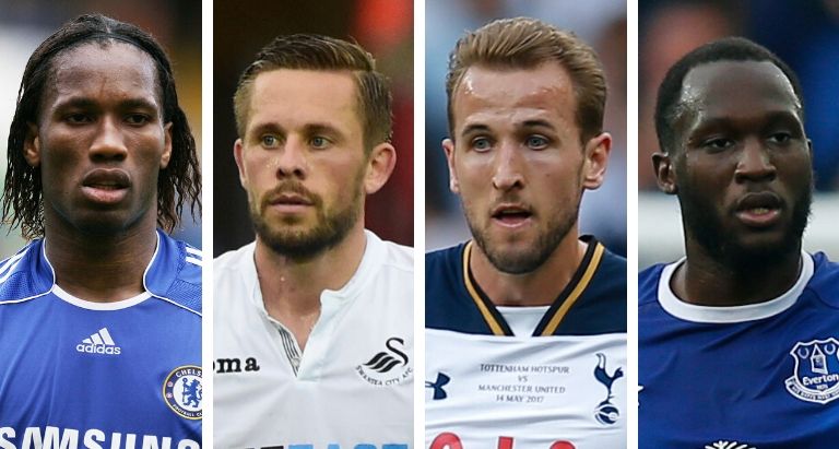 World Cup of FPL – Group C