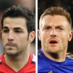 World Cup of FPL – Group G