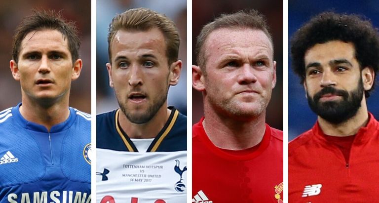 Lampard, Kane, Rooney and Salah kick-start World Cup of FPL quarter-finals