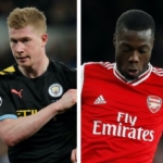The best premium midfielders ahead of the FPL restart