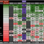 Fixture Ticker - Opta & FiveThirtyEight
