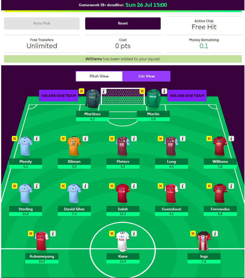 Fantasy Premier League Gameweek 38: Team news, best captain picks and  advice for FPL managers