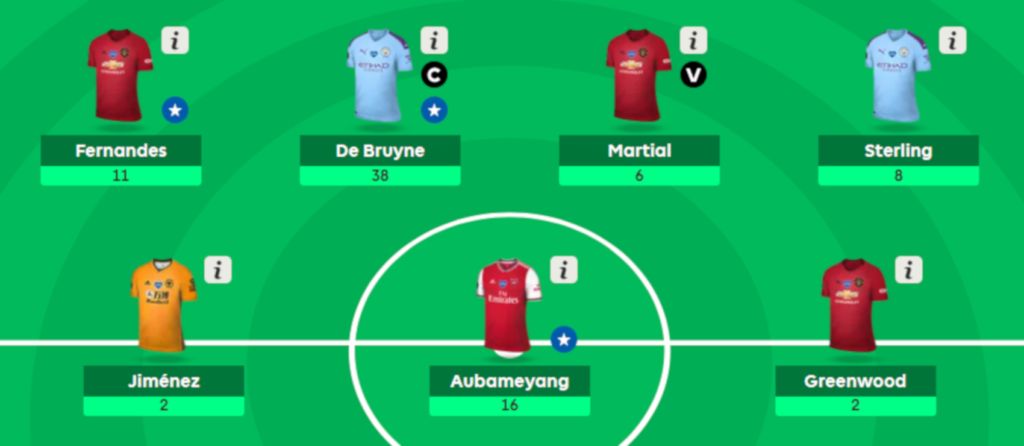 Aleksandar Antonov wins 2019/20 Fantasy Premier League crown