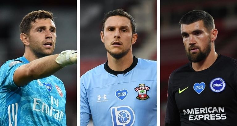 Fantasy EPL Draft Rankings 20/21: Goalkeepers - FantraxHQ