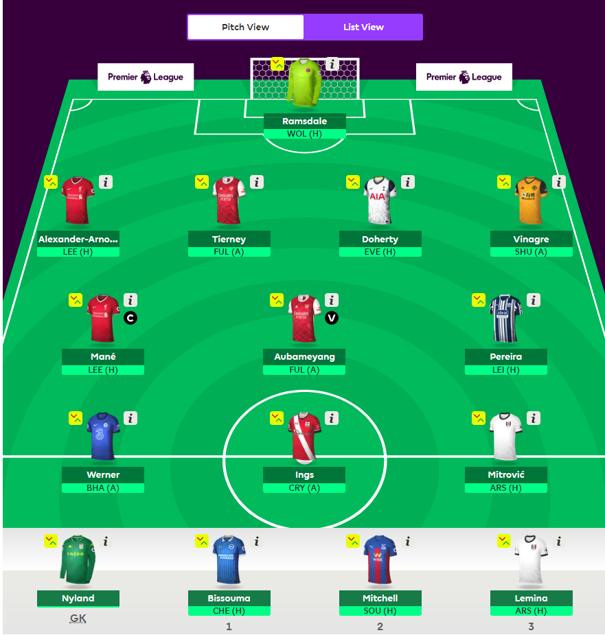 This is my Draft League team. Play Pedro Porro or Wan-Bisakka??? :  r/fantasypremierleague