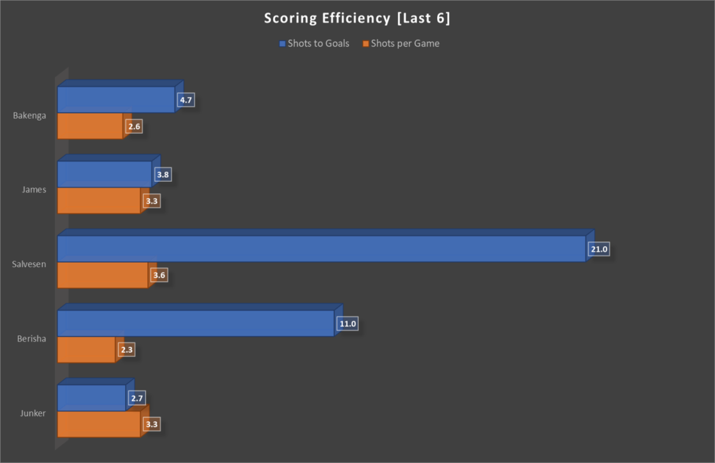 eliteserien-time-to-make-a-change 12