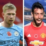 Who are the best FPL captain options for Gameweek 11?
