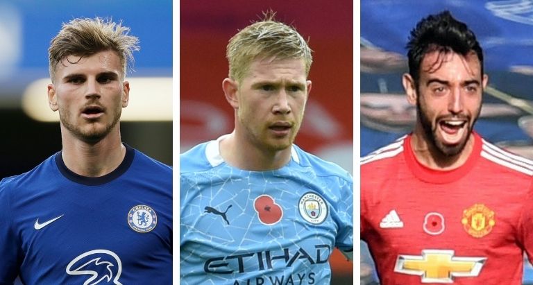 Who are the best FPL captain options for Gameweek 11?