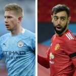 Who are the best FPL captain options for Gameweek 13?