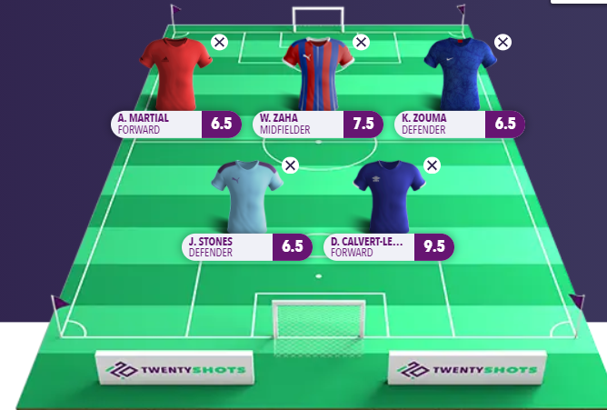 Telegraph Fantasy Football: Team of the Week Game Week