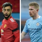 Who are the best FPL captain options for Blank Gameweek 18?