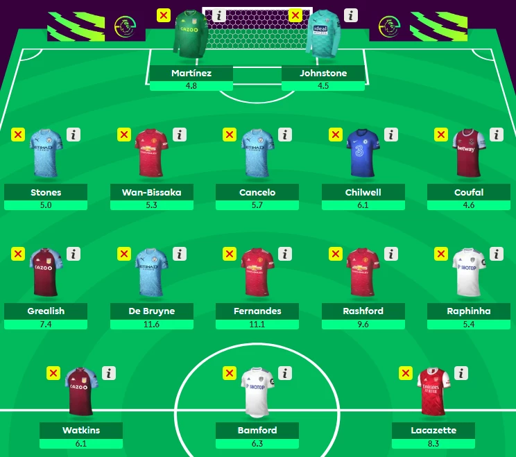 andy-wildcard-gameweek-18-article