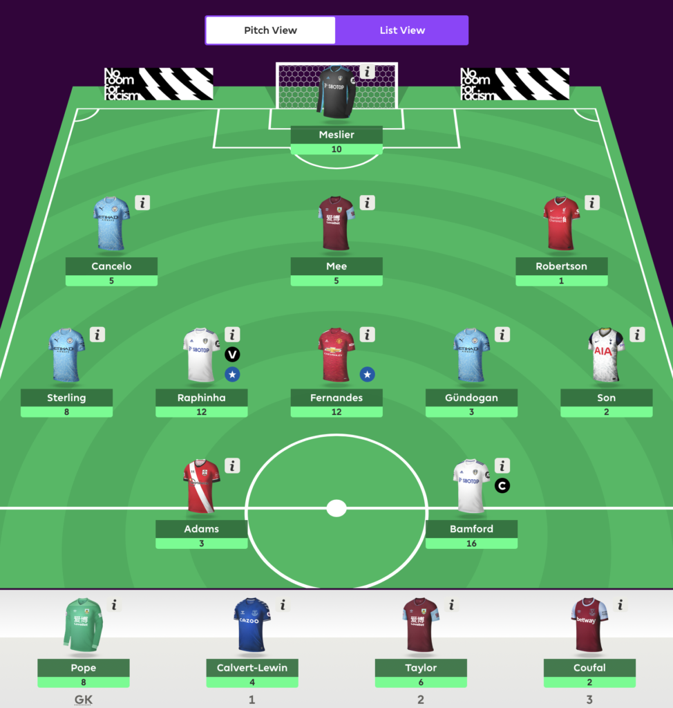 Best FPL GW27 Wildcard Draft Ahead of FPL Gameweek 27 Deadline