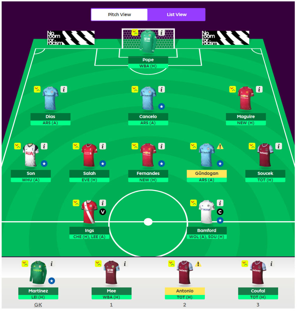 The Fantasy Football Scout: Best tips for Gameweek 2 and Premier League team  news - Mirror Online