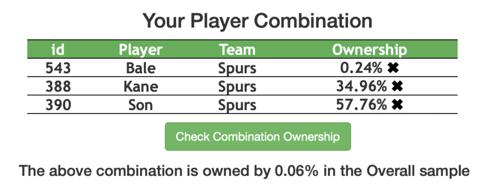 Is Bale a good differential pick?