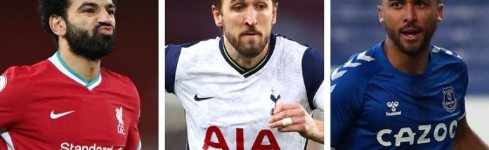 Who is the best FPL captain for Blank Gameweek 36?